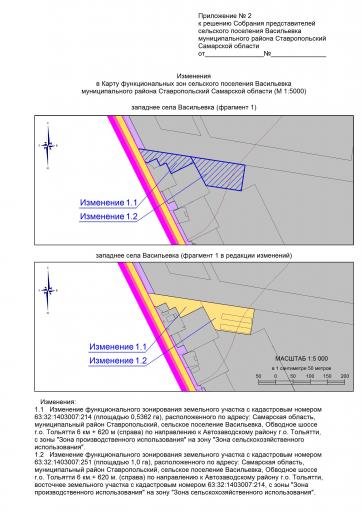 западнее села Васильевка (фрагмент 1)