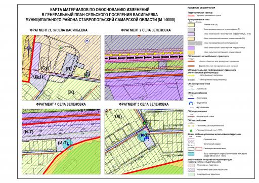 Материалы по обоснованию Генплана в виде карт