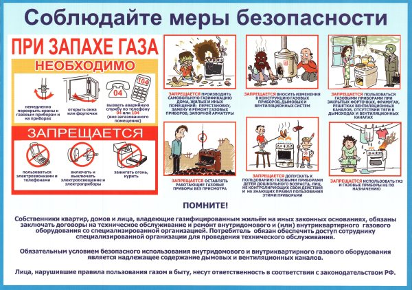 Безопасное использование газового оборудования в бытовых условиях