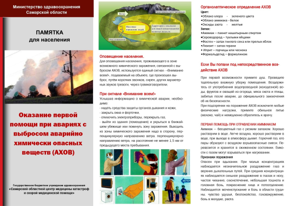♦Аварийные химически опасные вещества— это агрессивные соединения, губительные для людей, животных, растений, воздуха или воды.